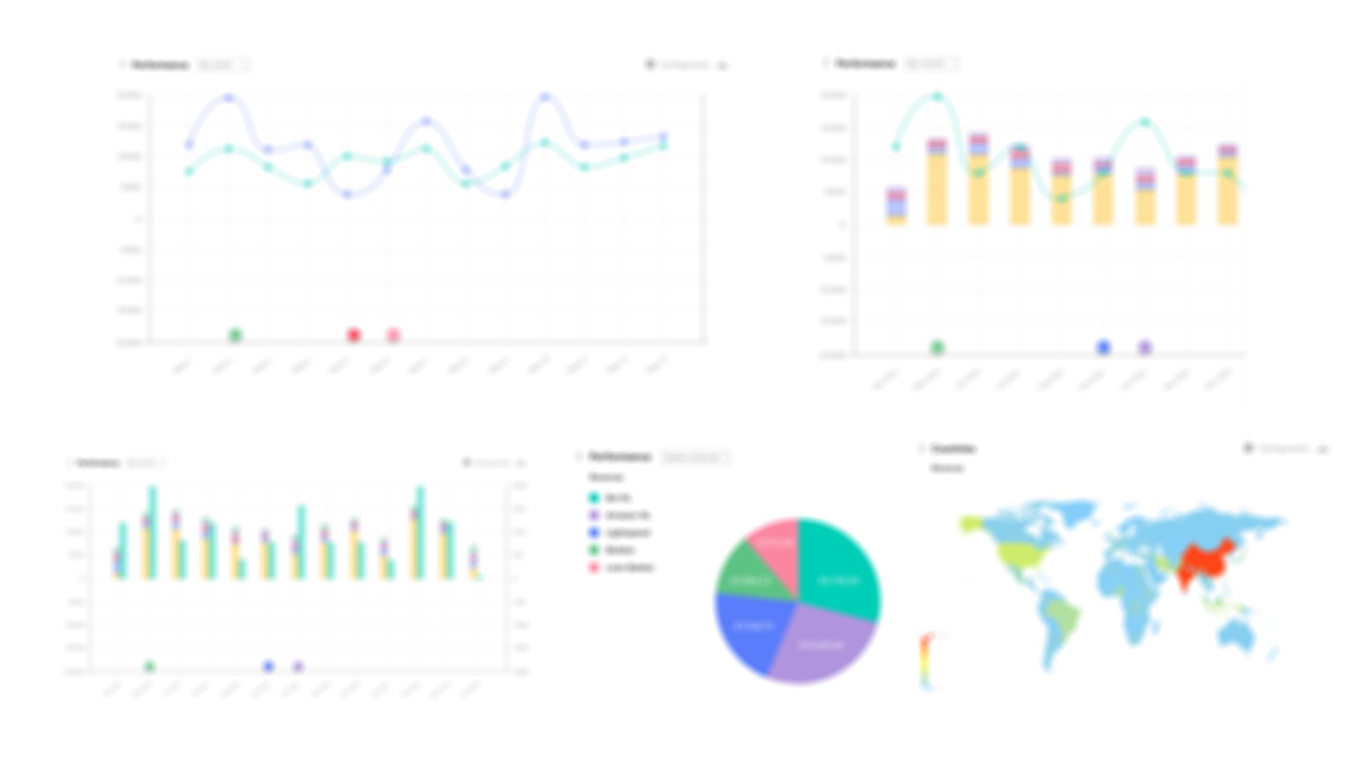 Visualisaties in datatool ProductFlow blur